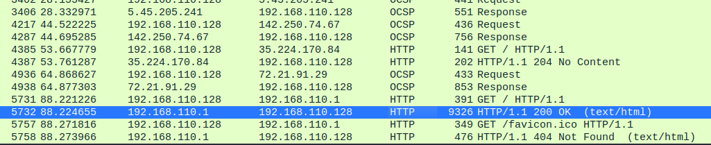SDCTF 2022 Flag Trafficker