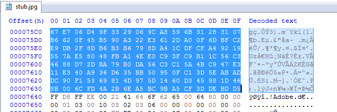 SDCTF 2022 Susan Album Party